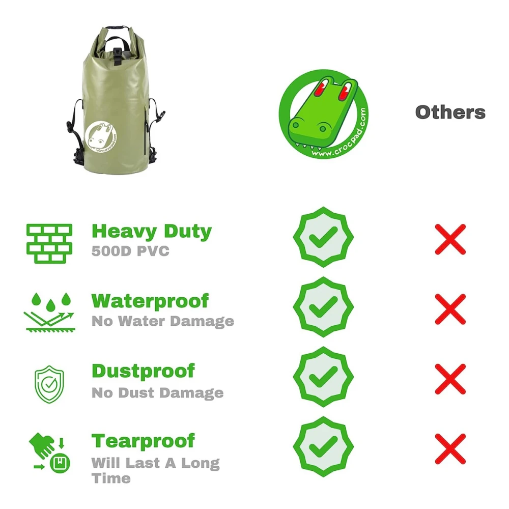 Waterproof Dry Bag 30L