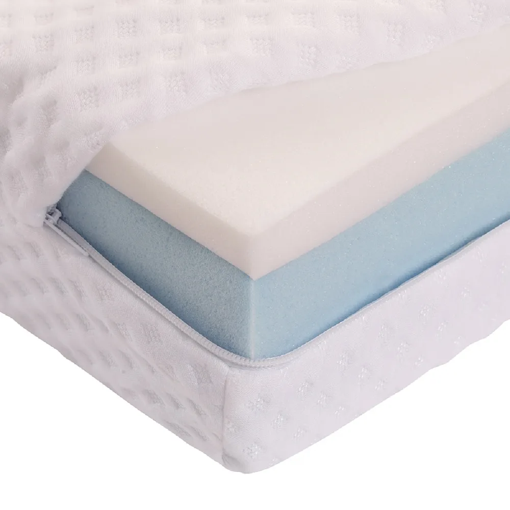 Comfort Premium+ Memory Foam Mattress Queen