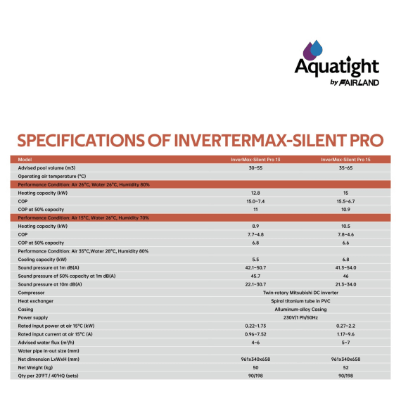 Aquatight Inverter Max Silent Heat Pump Pool Heaters