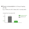 Aquatight Inverter Max Silent Heat Pump Pool Heaters