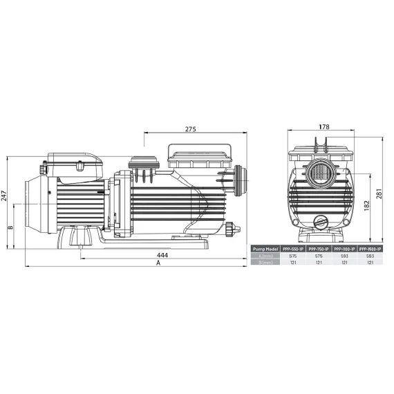 Onga Pantera PPP1100 - 1.25HP Pool Pump