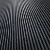 Pyramid Matting