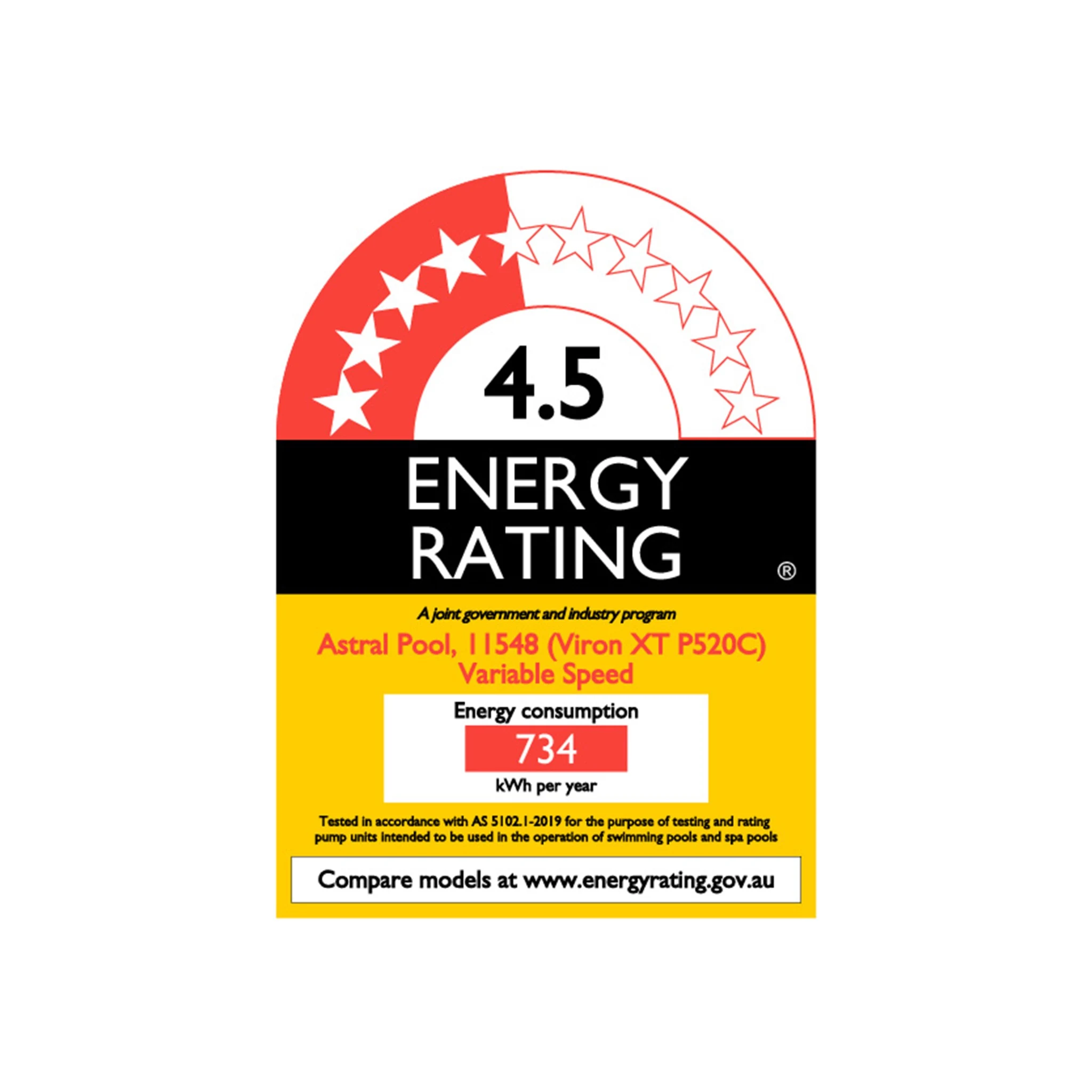 AstralPool Viron P520C XT - Energy Efficient Pool Pump