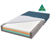 Remidi Rest Hospital Grade Mattress - Platinum