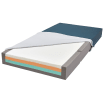 Remidi Rest Hospital Grade Mattress - Platinum