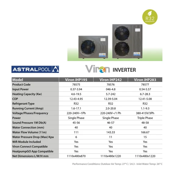 AstralPool Viron Inverter Pool Heat Pump