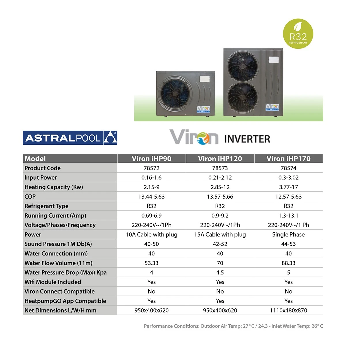 AstralPool Viron Inverter Pool Heat Pump 9kW
