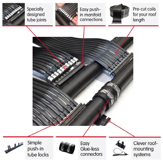 SOLAR EEZY POOL HEATING KITS FOR 6M ROOF SE1825-6 SUITS 18-25SQM POOL