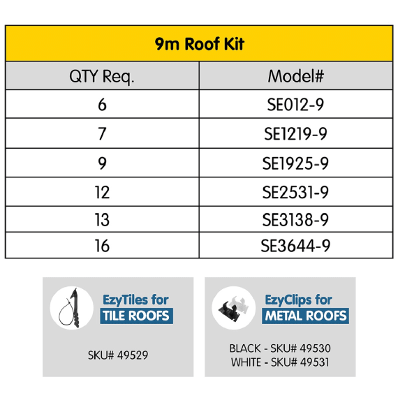 SOLAR EEZY POOL HEATING KITS FOR 9M ROOF SE3138-9 SUITS 31-38SQM POOL
