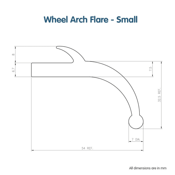 Wheel Arch Flare Small