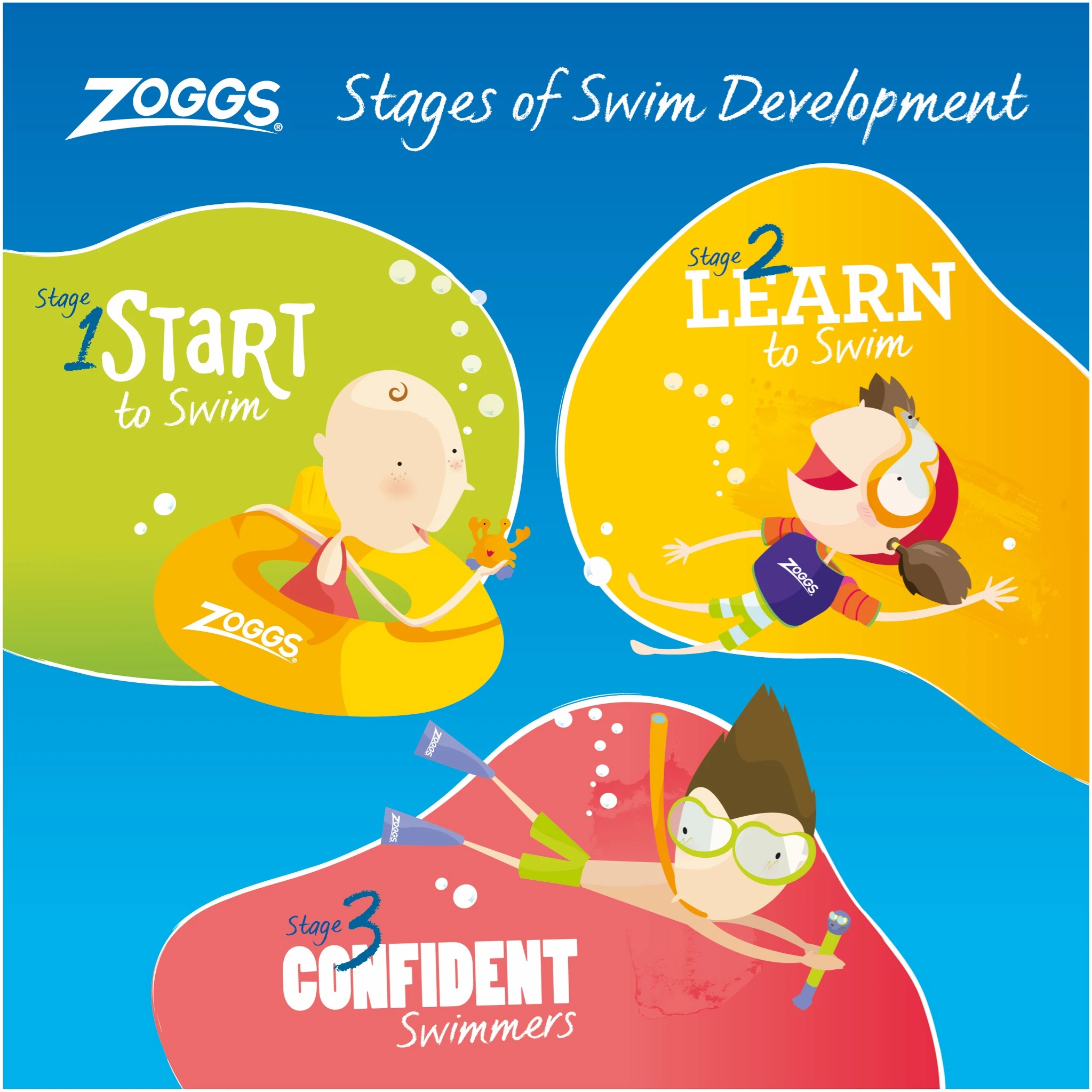 Zoggs Zoggy Trainer Seat 0-12 Month