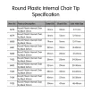 Round Plastic Internal Chair Tip - Black Suits Hole Size 34-36mm
