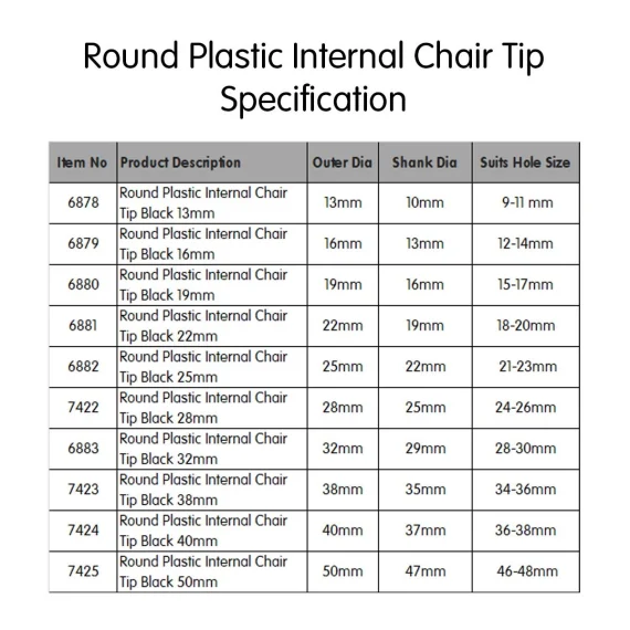 Round Plastic Internal Chair Tip - Black Suits Hole Size 34-36mm