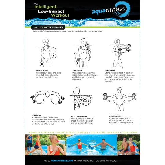 Aqua Fitness Starter Pack