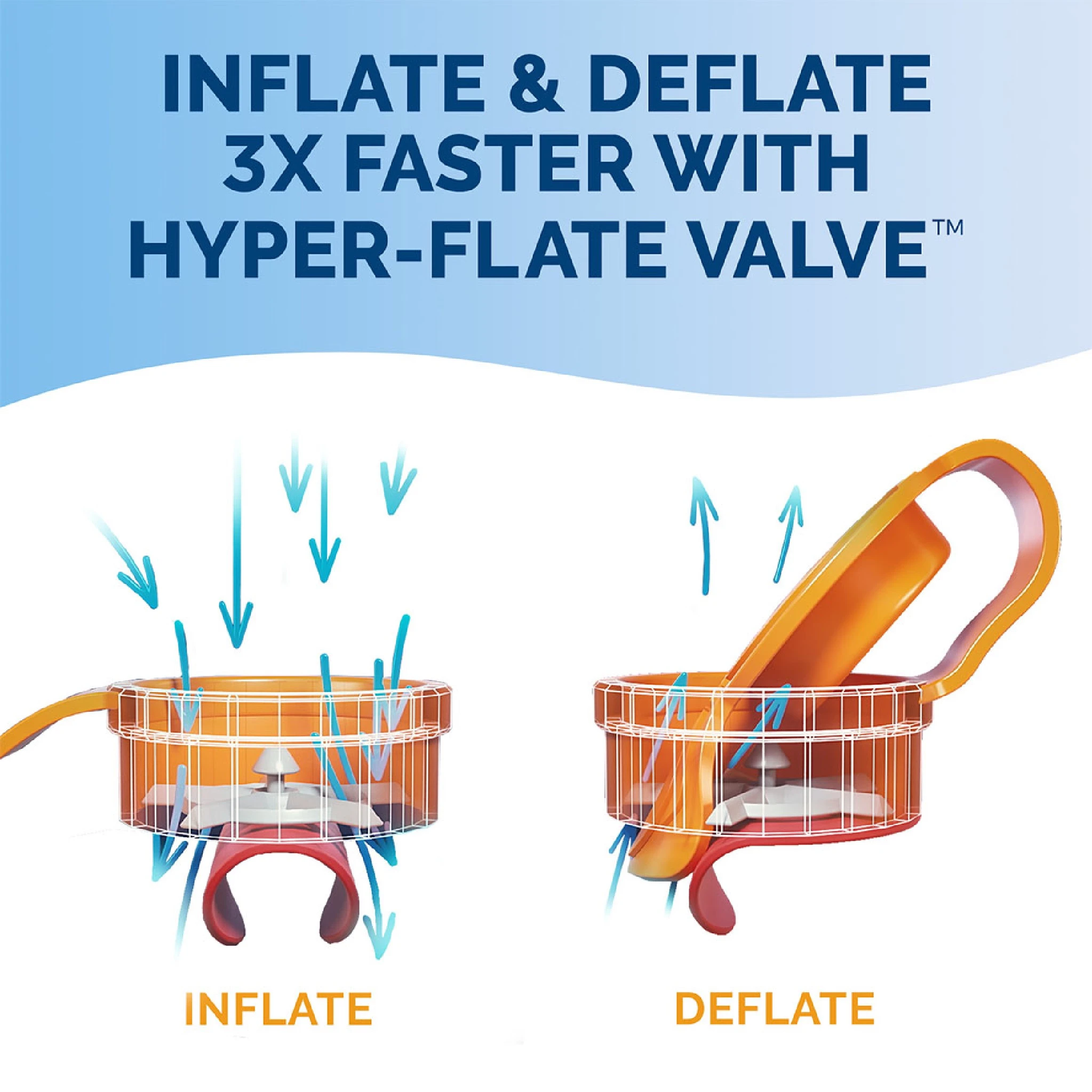 Swimways Comfort Cloud Recliner Lounge