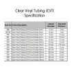 Clear Vinyl Tubing (CVT) Food Grade 12mm