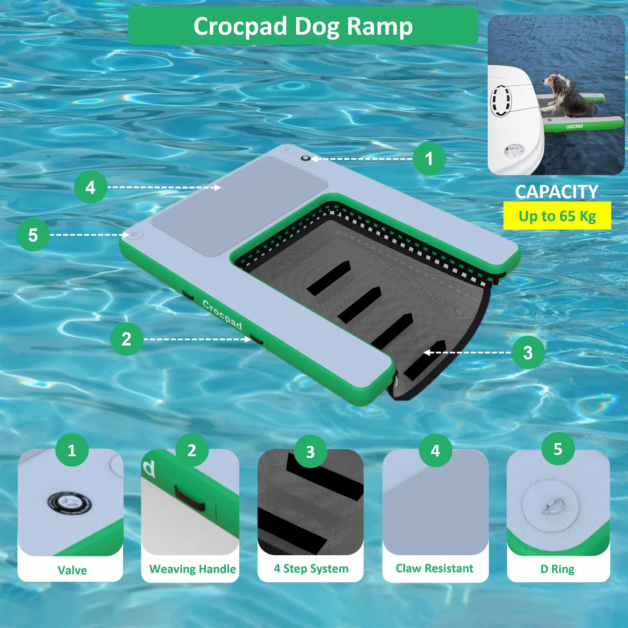 Crocpad Inflatable Dog Ramps Medium