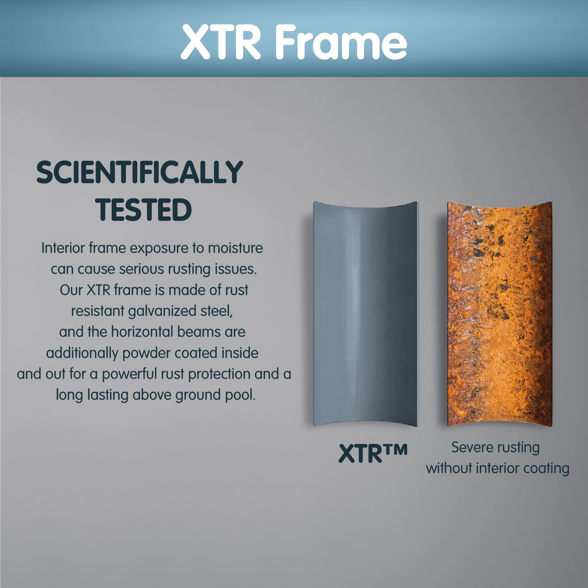 Intex Ultra XTR Frame Pool Rectangular 18ft with $250 In Store Credit Coupon