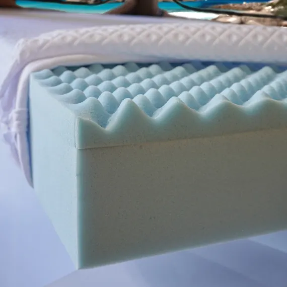 Comfort Premium+ Convolute Mattress Single