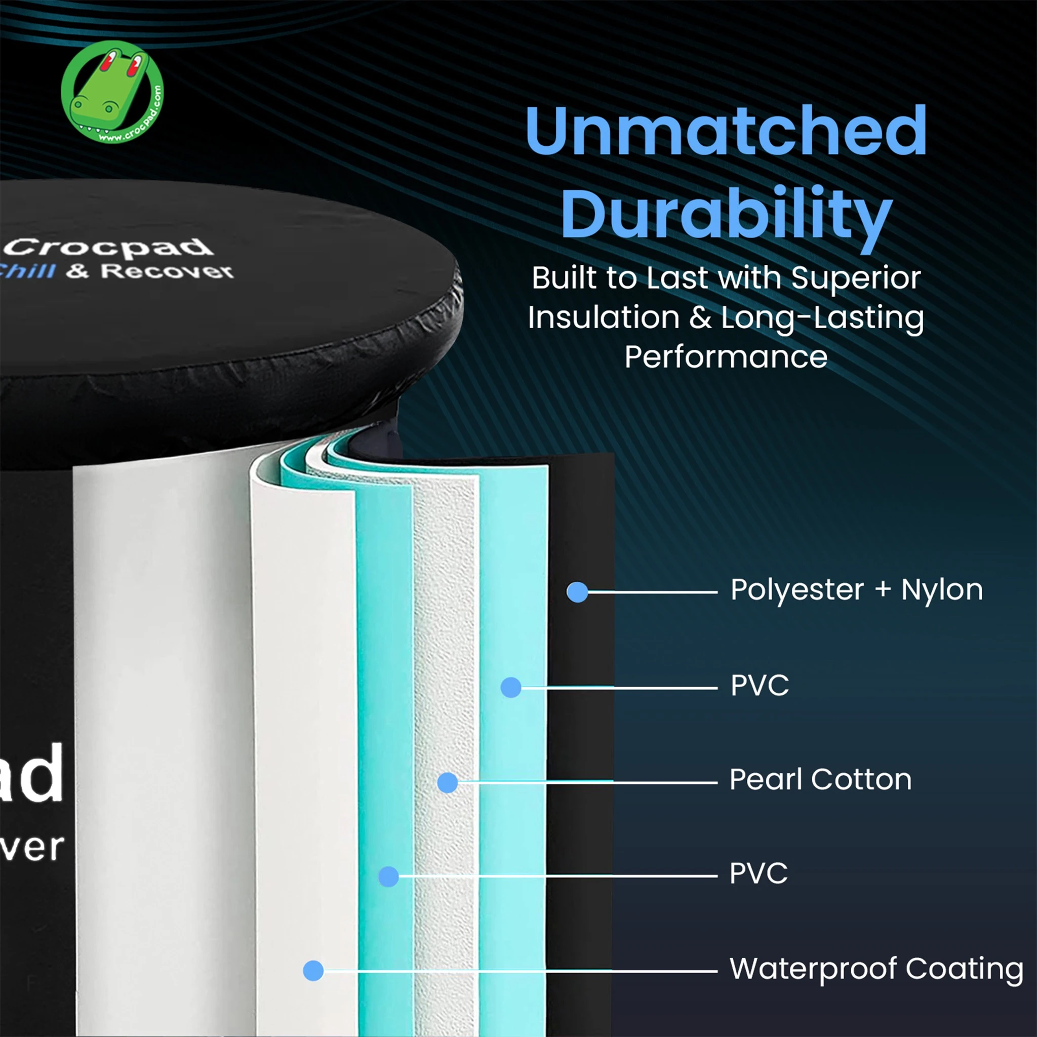 Crocpad Portable Ice Pod