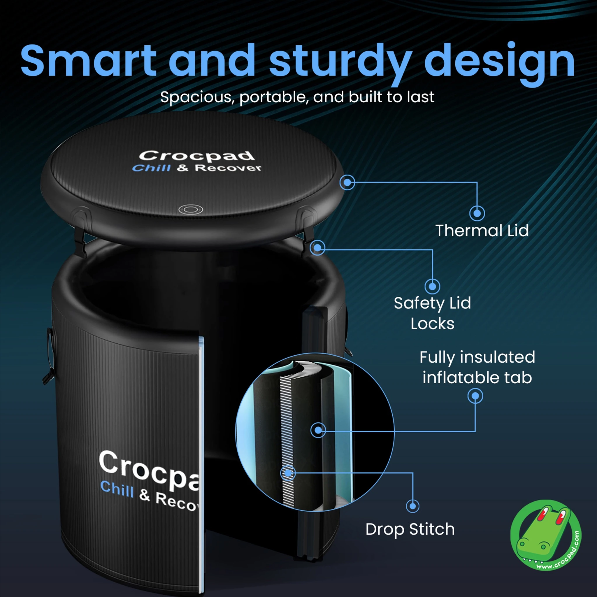Crocpad Inflatable Pro Ice Pod