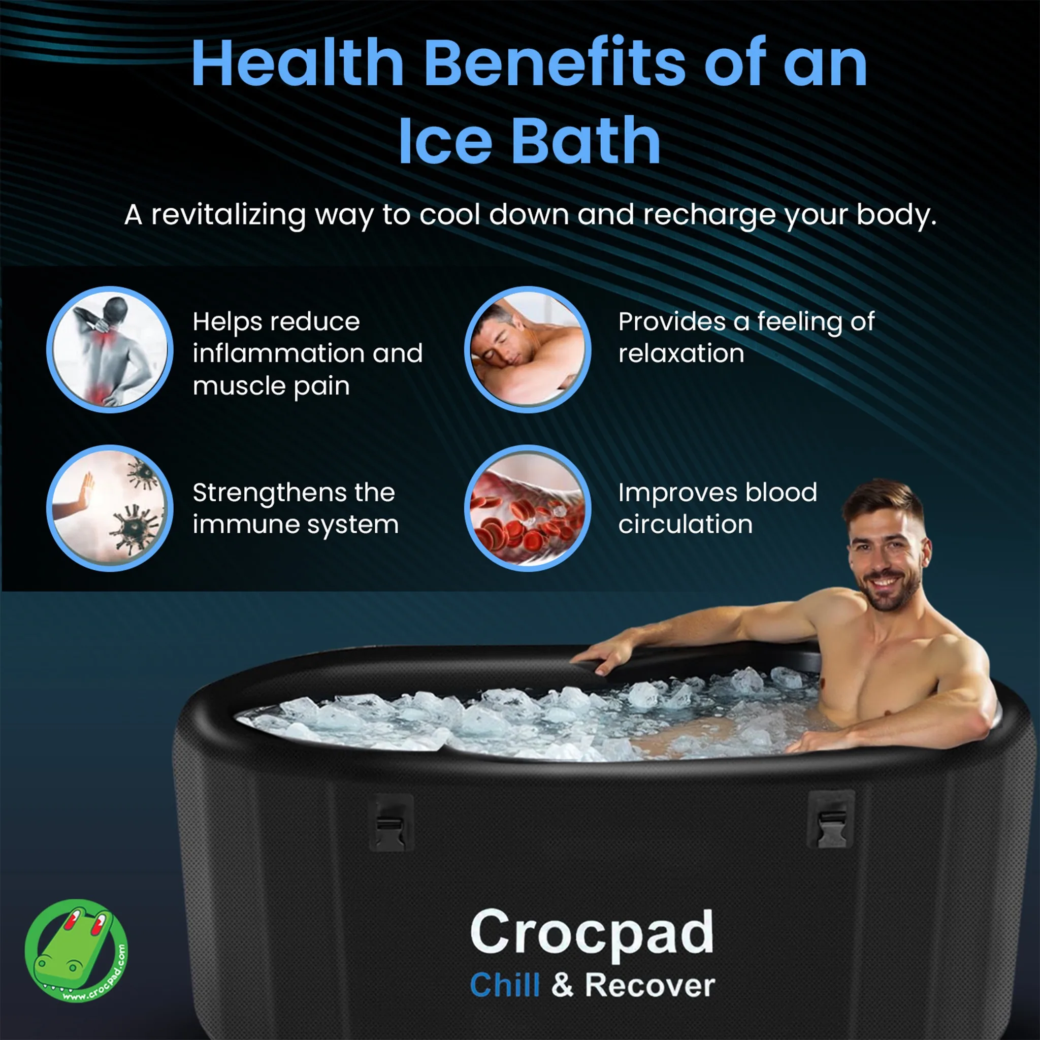 Crocpad Large Inflatable Pro Ice Bath