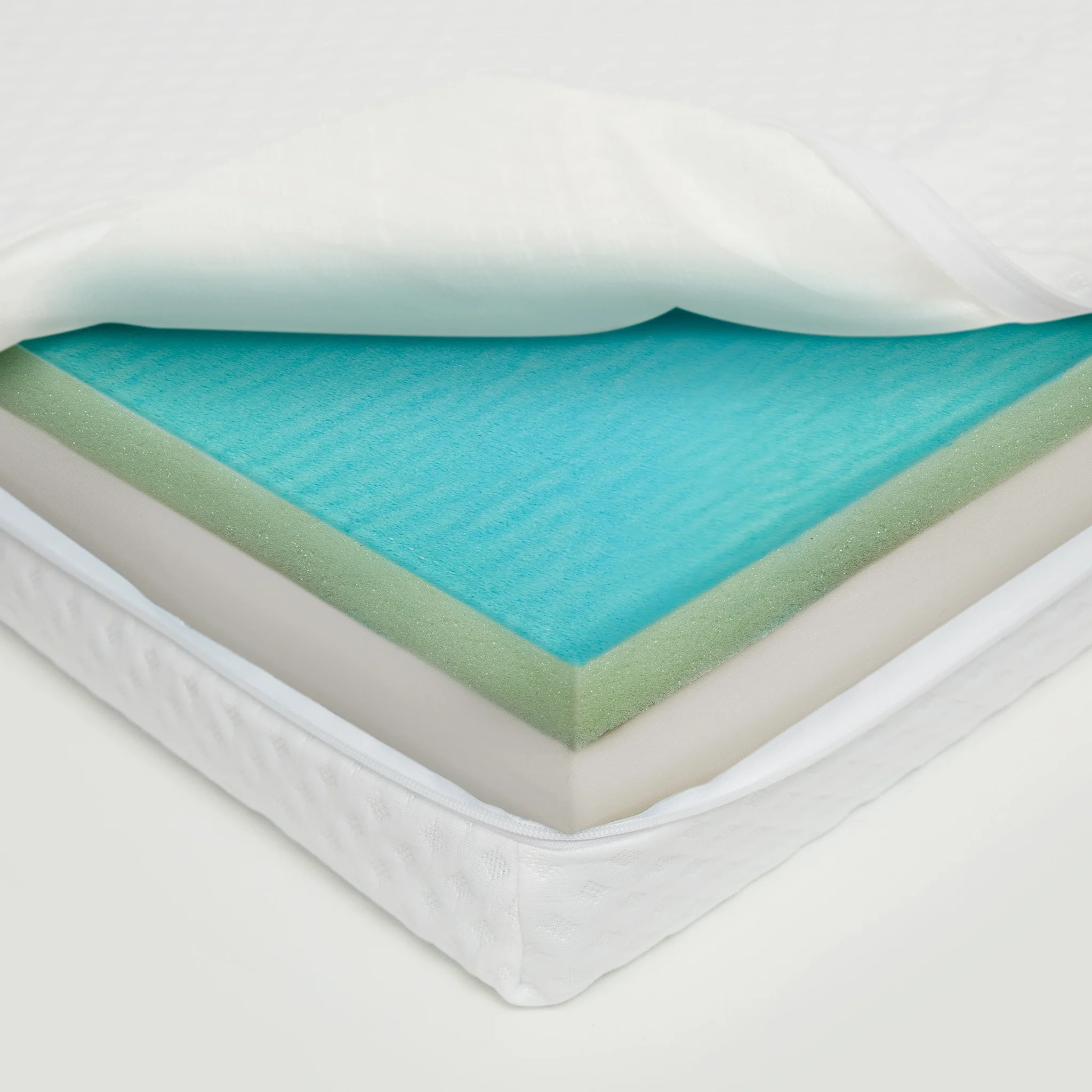 Comfort Platinum Cool Max Mattress Queen