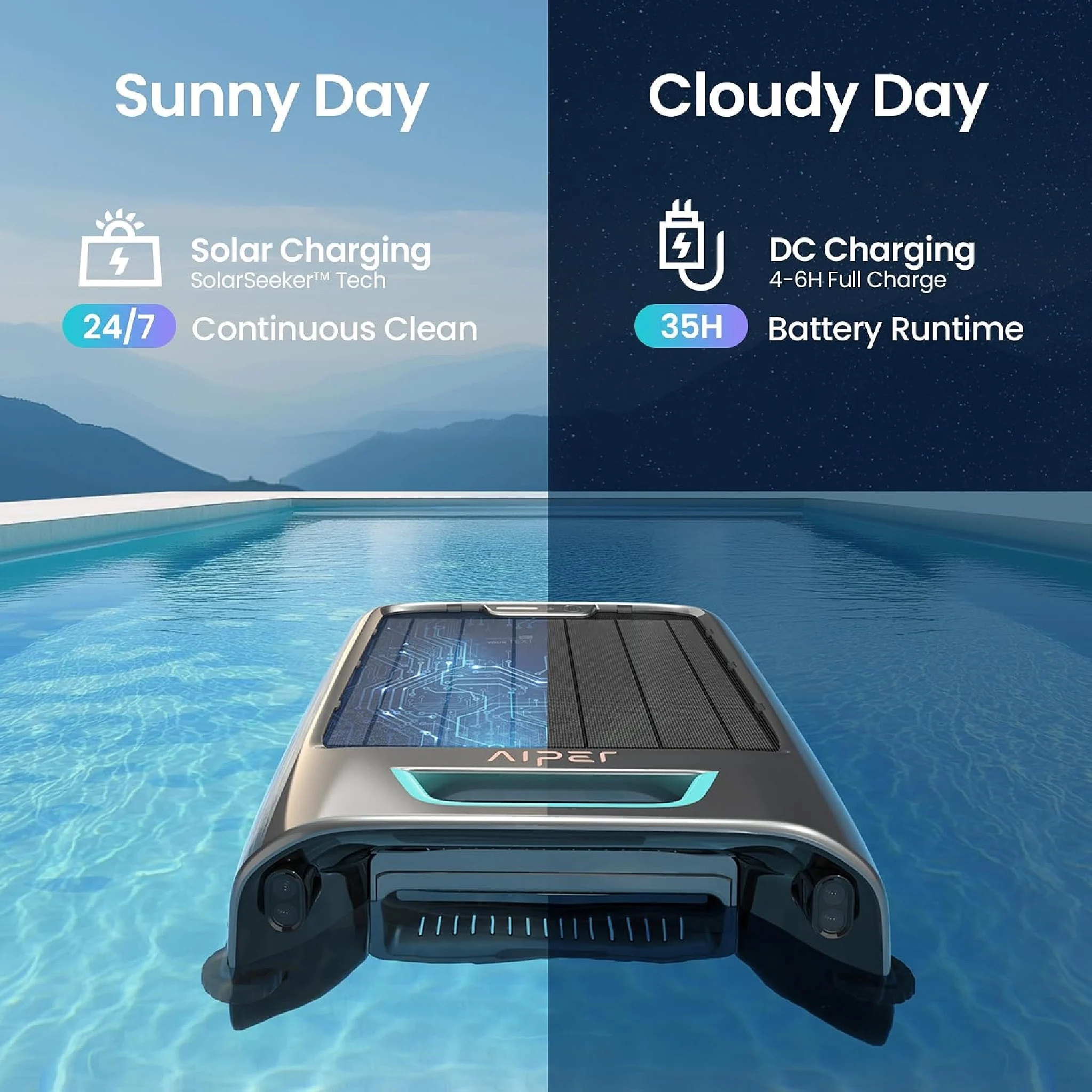 Aiper Surfer S2 Cordless Robotic Pool Surface Skimmer