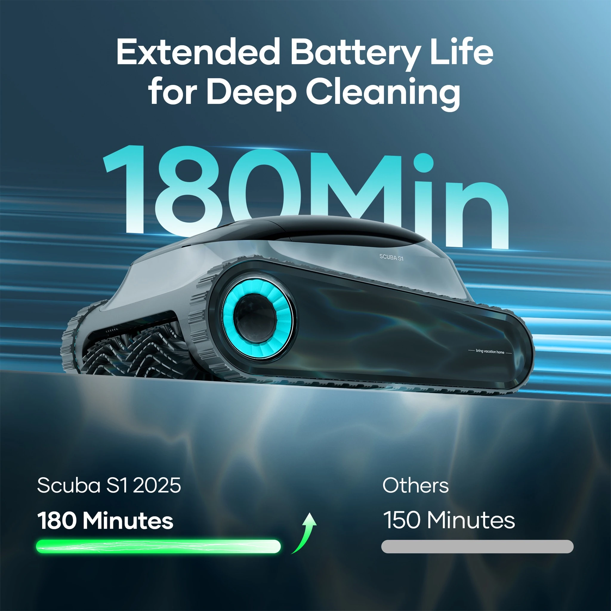 Aiper Scuba S1 2025 EXCLUSIVE Edition Cordless Robotic Pool Cleaner