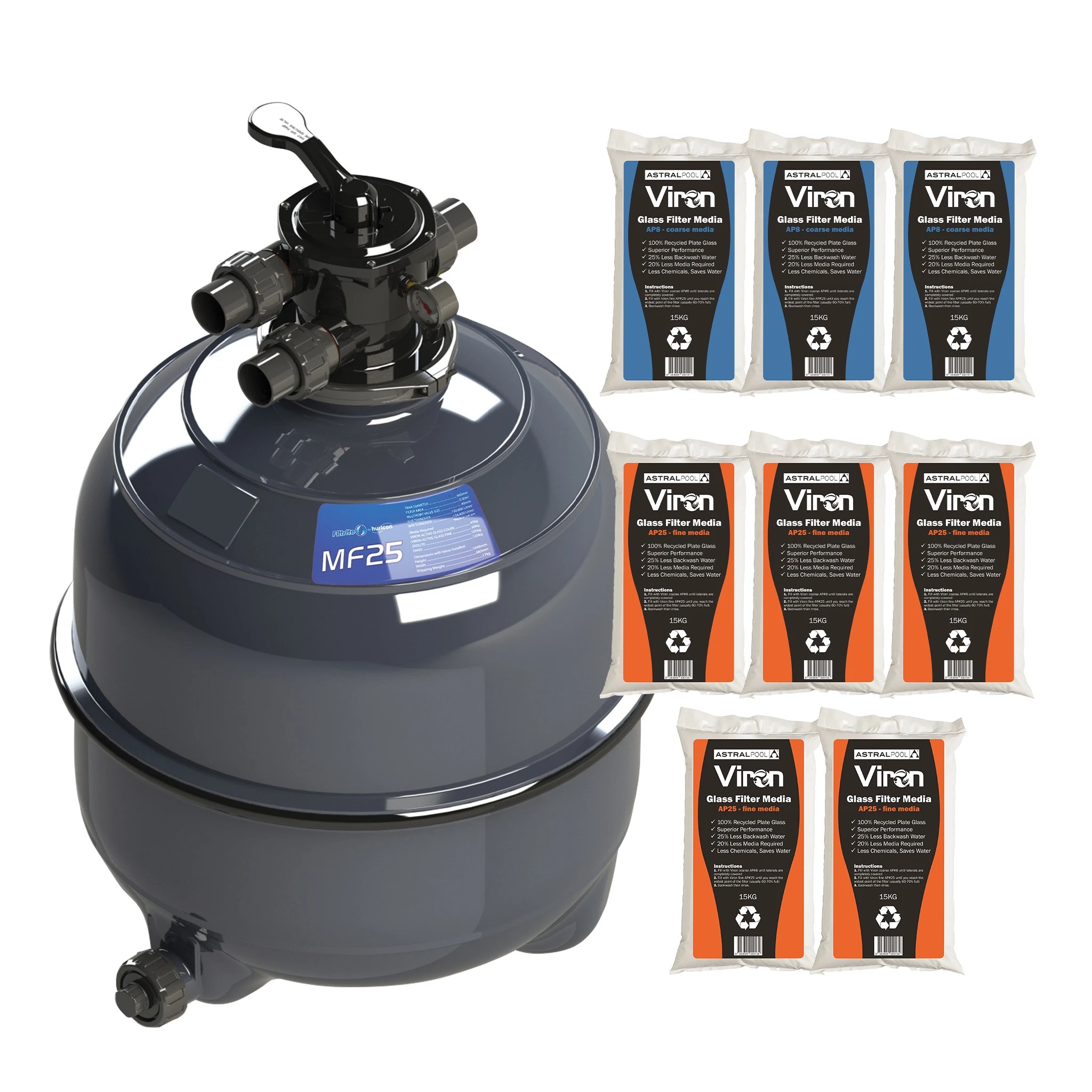 Filtrite 25 Inch Media Filter and Glass Bundle