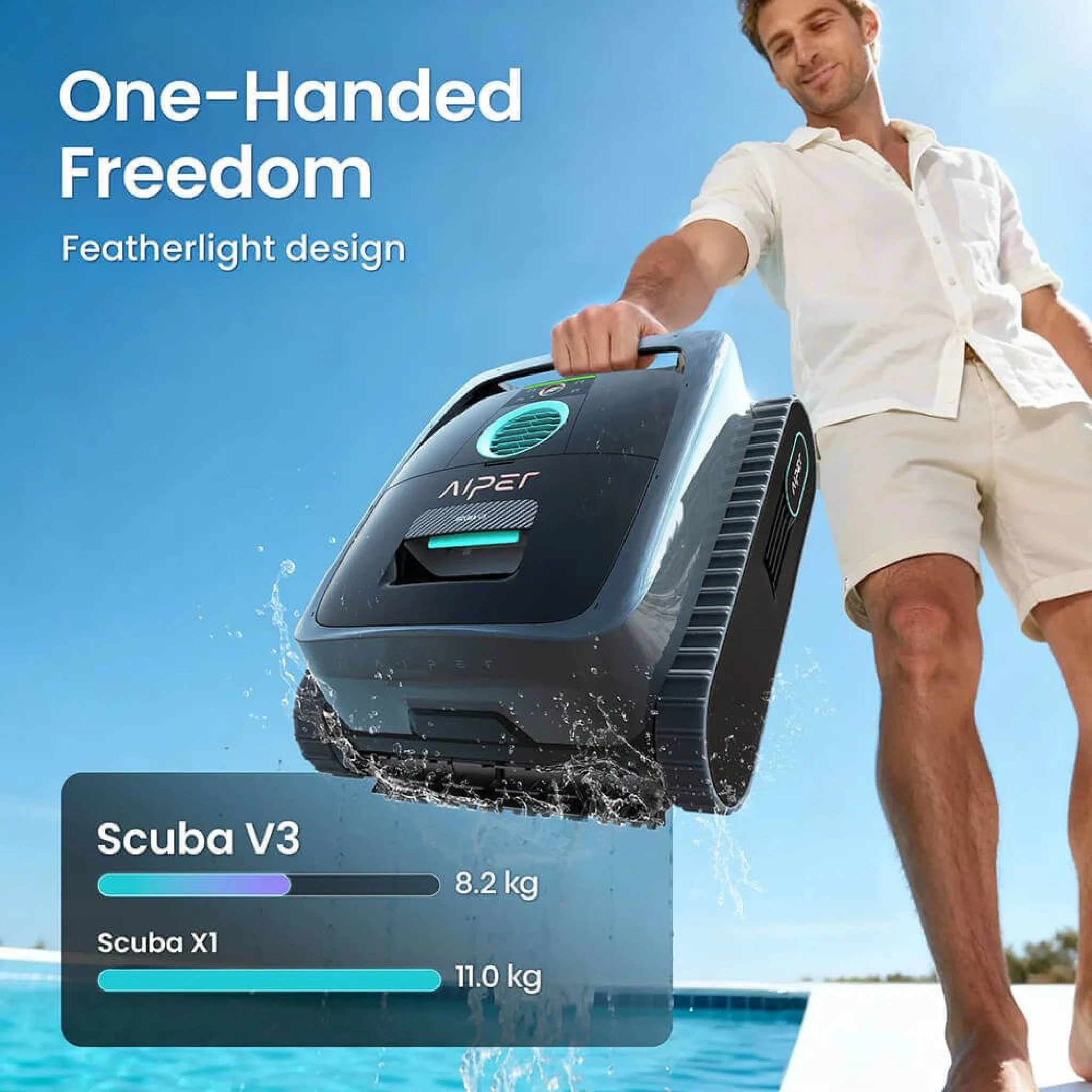 Aiper Scuba V3 AI Powered Cordless Robotic Pool Cleaner