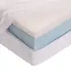 Comfort Premium+ Memory Foam Mattress Caravan Single
