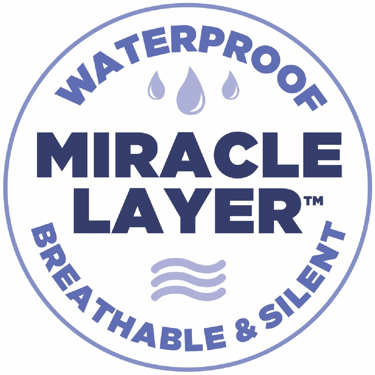 Cotton Terry Fitted Mattress Protector Single