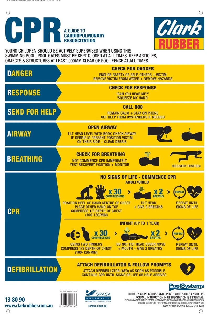 CPR Sign Clark Rubber 640mm x 415mm